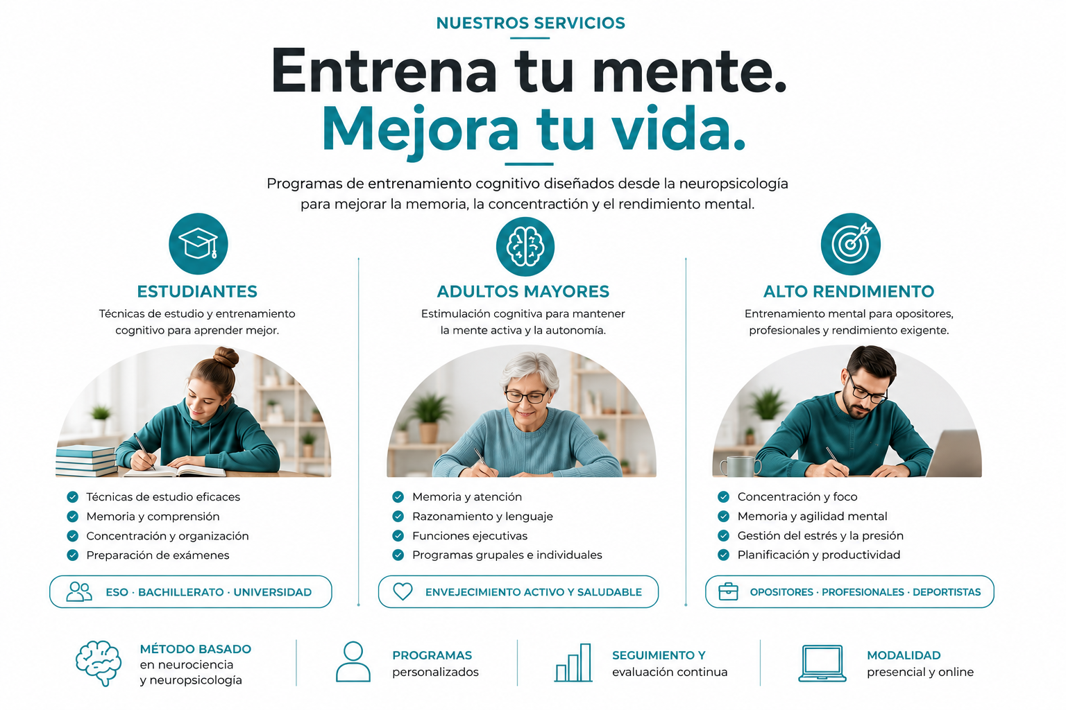 Texto promocional sobre entrenamiento mental y mejora de vida, con imágenes de personas escribiendo.